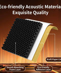 High Density Soundproof Foam Panels With Hella Strong Self Adhesive Backing For Zero Drama Home Studio Acoustic Dampening Treatment Tiles Full Surface Matte Black showing sound-absorbing foam layer and kraft paper liner.