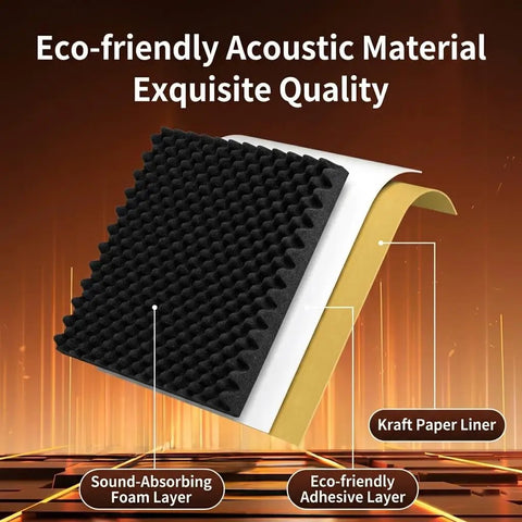 High Density Soundproof Foam Panels With Hella Strong Self Adhesive Backing For Zero Drama Home Studio Acoustic Dampening Treatment Tiles Full Surface Matte Black showing sound-absorbing foam layer and kraft paper liner.