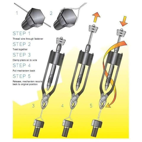 Illustration showing steps to use 9 Inch Steel Locking Pliers With Safety Lock For Wire Twisting And Cutting, Beefy Heavy Duty Industrial Tool.