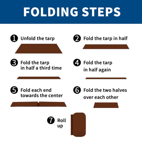 Diagram showing folding instructions for 20x30 Heavy Duty Waterproof 12 Mil Tarp Cover Reversible Tarpaulin with UV Resistance.