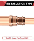 Straight Up Pro Grade Copper Press Coupling Reducer 5 Pack Fits 4 To 2 Inch Pipe close-up of installation type for M, L, K tubes.