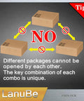 Image showing three boxes with 'No' symbol indicating different packages cannot be opened by each other.