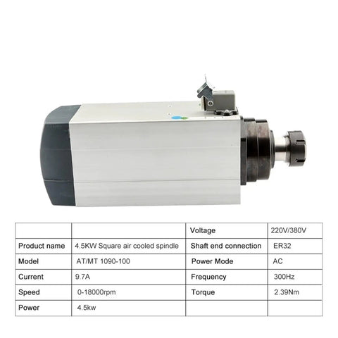 Beefy 4.5Kw CNC Spindle Motor 380V Water Cooled Square Mount ER32 Chuck 18000RPM with specs chart