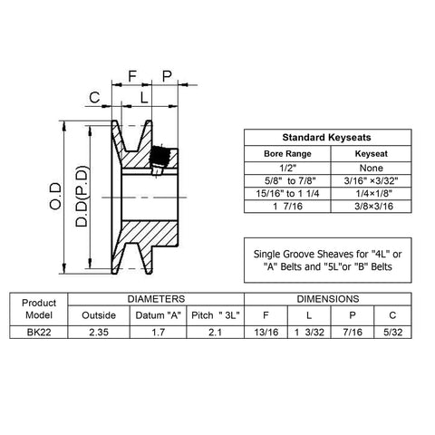 Cast Iron Motor Pulley With One Inch Bore And Two Point Three Five Inch Outer Diameter One Groove For AB 4L 5L V Belts, Built to Last Precisely Machined And Balanced For Smooth, Reliable Small Machinery Drive