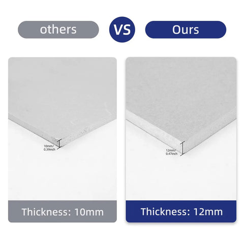 Comparison of drywall thickness: others at 10mm vs All In One Drywall Repair Patch Kit For Large Holes 12 By 12 Inch at 12mm.
