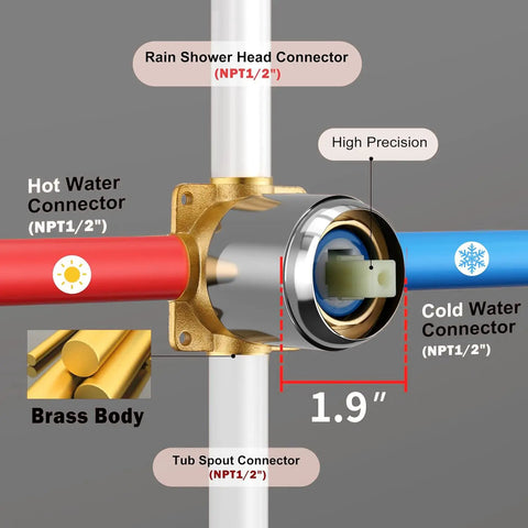 Slick 8 Inch Square Rainfall Shower Faucet Set With Tub Spout In Polished Chrome Finish Modern Wall Mount Bathroom Kit Featuring Smooth Water Flow And Easy Install For That Killer Bathroom Glow Up