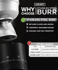 Portable Burr Coffee Grinder For Travel And Camping Cordless Electric Rechargeable Stainless Steel Conical Burr On The Go Espresso Grind 38 Adjustable Grind Settings with stainless steel burr features.