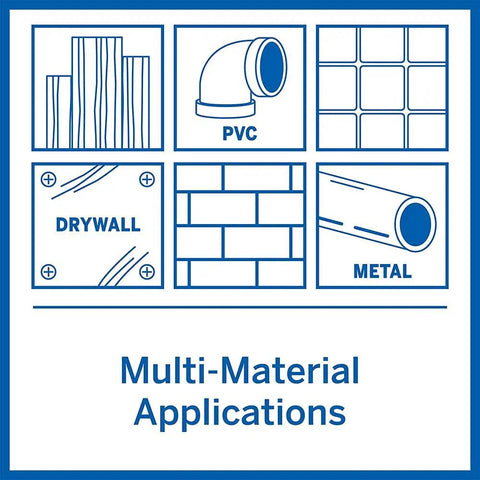 Icon grid showing wood, PVC, drywall, tile, brick, and metal for Super Duper Versatile 20Volt Max Cordless Compact Multi Saw Tool Kit.
