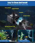 Ultra Quiet 5W Submersible Water Pump, 105 GPH, 4.76 Ft Power Cord, Dual Nozzles, 2.8 Ft Lift, internal components diagram