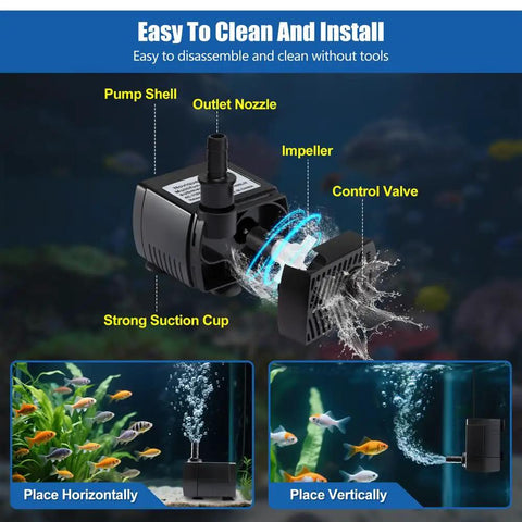 Ultra Quiet 5W Submersible Water Pump, 105 GPH, 4.76 Ft Power Cord, Dual Nozzles, 2.8 Ft Lift, internal components diagram