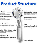 High Pressure Handheld Showerhead With Filters, Vortex Turbine Hydro Jet Spray product structure labeled parts
