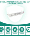 Zero Drama Smooth Operator 18W 24V LED Power Supply 0.75A IP67 Waterproof Outdoor Lighting Driver showing protection features.