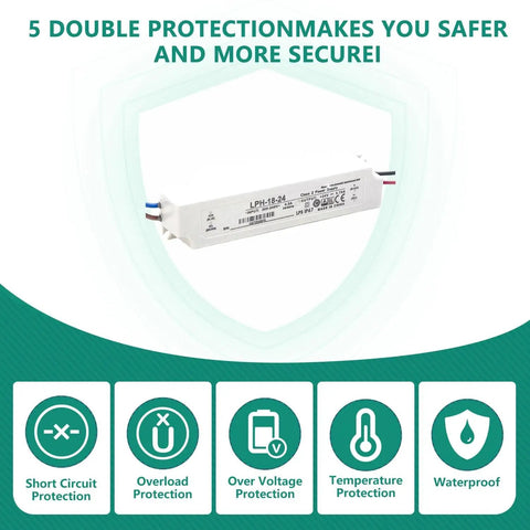 Zero Drama Smooth Operator 18W 24V LED Power Supply 0.75A IP67 Waterproof Outdoor Lighting Driver showing protection features.