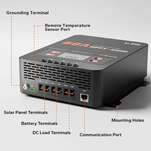60A MPPT Solar Charge Controller With Auto Sensing 12V 24V 36V 48V, 200VDC Max PV Input, LCD Display, Battery Regulator For LiFePO4 And Lead Acid, No Built-In Bluetooth showing terminals and ports