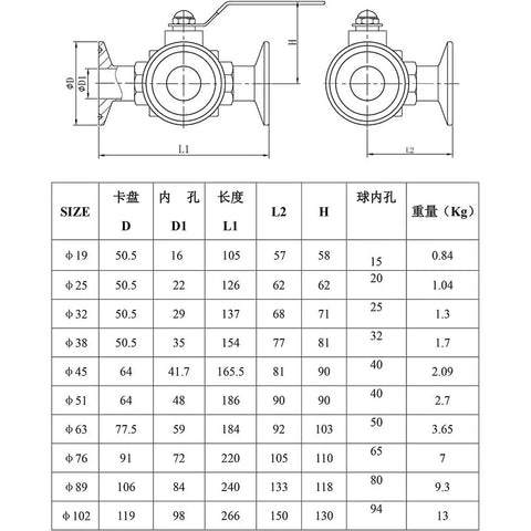 Badass Stainless Steel Sanitary Ball Valve With PTFE Lining And Locking Handle For Heavy Duty Fluid Control dimensions diagram.