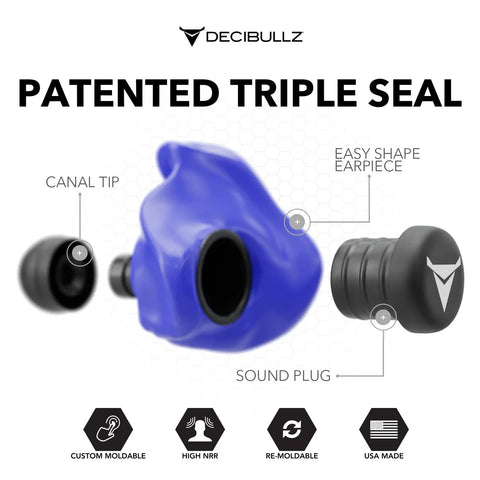 Custom Molded Earplugs With 31dB NRR For Shooting Travel Swimming Work And Concerts That Fit Perfectly Never Hurt Or Slip Out And Provide Superior Noise Isolation With Easy Heat And Shape System For Everyday Hearing Protection