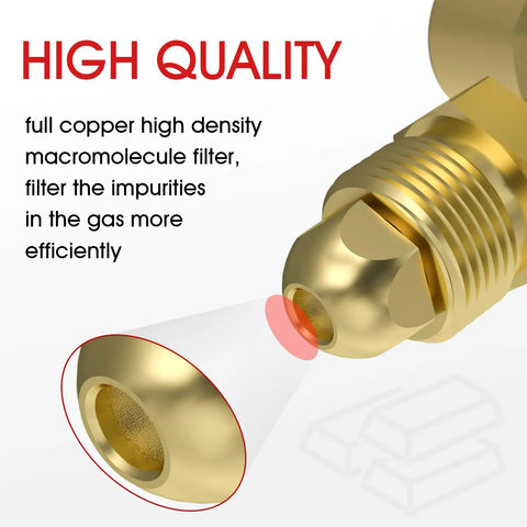 Close-up of copper filter on Argon And CO2 MIG And TIG Flow Meter Gas Regulator Gauge With 8 Foot Hose, Leakproof CGA 580 Inlet