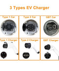 3 types of EV chargers displayed: Type 1, Type 2, and GBT with corresponding connectors. Heavy Duty Portable Level 2 EV Charger With 240 Volt Plug And Play Hookup No Sweat Setup Hella Durable IP67 Weatherproof 3.5 KW Electric Vehicle Charging Cable For Weekend Getaways.