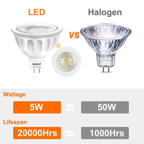 Comparison of MR16 LED Light Bulbs 5W Non Dimmable Replacement for 50W Halogen with wattage and lifespan differences