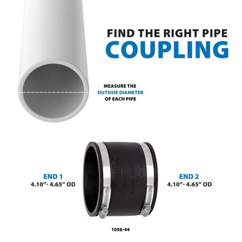 Flexible PVC Pipe Coupling For Cast Iron Plastic Or Steel Pipe Connections with elastomeric PVC, showing size for pipes 4.10"-4.65" OD