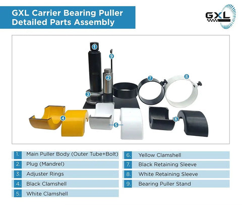 Carrier And Pinion Bearing Puller For Dana 30 40 60 70 80 And Ford 10.25 Clamshell Design Heavy Duty Tool components