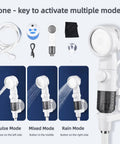 Rechargeable Camping Shower With USB-C showing components and three spray modes, mesh storage bag included
