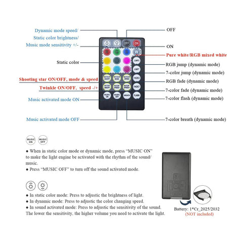 Remote controller for Shooting Star And Twinkle Fiber Optic Lights Kit, with button descriptions and battery compartment shown