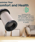 Replacement Vacuum Filter Compatible With Eye Vac Ev Pmf Pre Motor System For Pro Cleaning Rigs to trap fine dust.