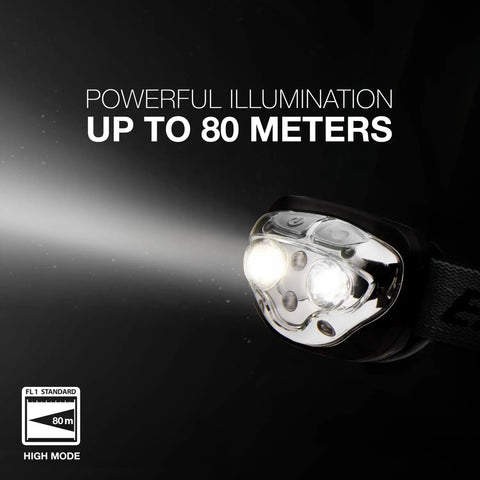 Close-up of Pro 400 Rechargeable Headlamp With USB IPX4 Water Resistant Ultra Bright LED Multi Mode showing powerful beam.