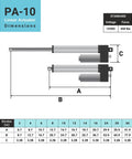 Diagram showing dimensions of 12V Water Resistant Linear Actuator Built Tough With 2 Inch Stroke And 450 Lbs Of Force IP66 Outdoor Rated