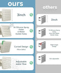 Comparison chart of our 3-inch curved hydrotherapy shower body sprays jets vs others' 2-inch right-angle design jets.