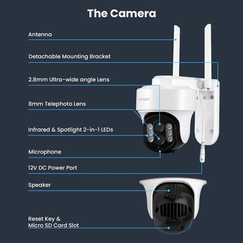 5MP 5X Zoom Auto Track Security Camera With Plug In Power Around The Clock Surveillance DZ5035 showing features and ports