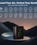 All In One Air Quality Monitor With Smartphone App Dual Chip Detects CO2 PM25 HCHO TVOC And PM10 Real Time Alerts display.