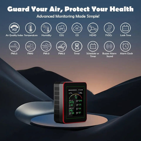 All In One Air Quality Monitor With Smartphone App Dual Chip Detects CO2 PM25 HCHO TVOC And PM10 Real Time Alerts display.