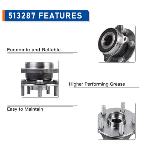 Features overview of Front Wheel Hub Bearing Assembly 513287 For 2011-2017 Lexus CT200h, 2010-2016 Toyota Prius, And 2012-2015 Prius Plug-In