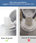 Bite Valve Replacement Pack for Brita Water Bottle Mouthpiece, 3 Pack, Food Grade Silicone, BPA Free, Leak Proof and Odor Resistant, Durable Hydration Valve for Fresh Tasting Water, clean valve shown