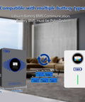 Diagram showing Hybrid Solar Inverter 4200W Power Up Dual 12V To 24V Output Pure Sine Wave Off Grid Home And RV with BMS