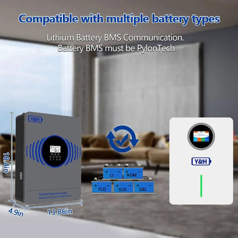 Diagram showing Hybrid Solar Inverter 4200W Power Up Dual 12V To 24V Output Pure Sine Wave Off Grid Home And RV with BMS