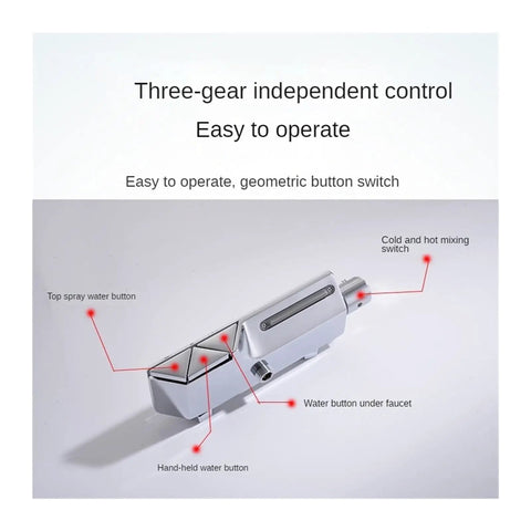 RIBEUJIZS Digital Shower System control panel showing three independent buttons for spray modes and temperature adjustments.