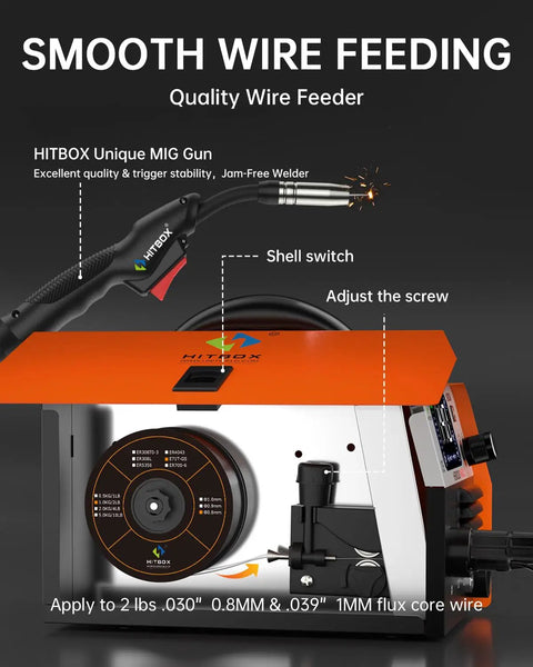 3 In 1 MIG Welder 110V Flux Core TIG Lift Stick Gasless Wire Welding Kit with handheld gun and smooth wire feeding system
