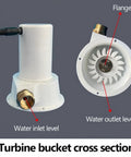 Turbine bucket cross section of Portable 50W Micro Hydro Generator With Brushless Water Turbine for easy pipe connection