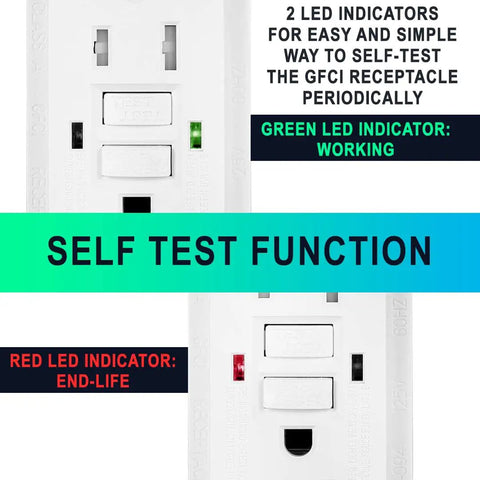 Close-up of the 10 Pack Weather Resistant GFCI Outlet 15 Amp Self Test Receptacle with LED indicators showing green and red lights.