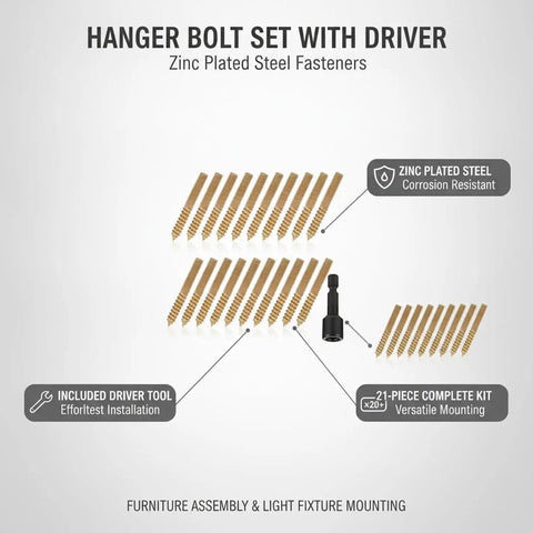 21-Piece Hanger Bolt Kit With Driver Tool For Furniture Leg Assembly And General Hardware Mounting displayed with labels
