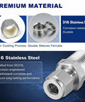 2 Pack 316 Stainless Steel Compression Tube Fittings 6mm OD to 1 Quarter Inch NPT Male Straight Adapter With Double Ferrules