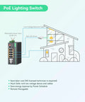 Diagram of Power Packed 8 Port BT PoE Gigabit Switch With 460W PoE Budget, showing installation in a building with low voltage cables.