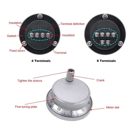Handwheel Pulser 60mm 5V Rotary Encoder with Pulse Generator 100PPR 4 and 6 Pin options showing terminals and dial details.