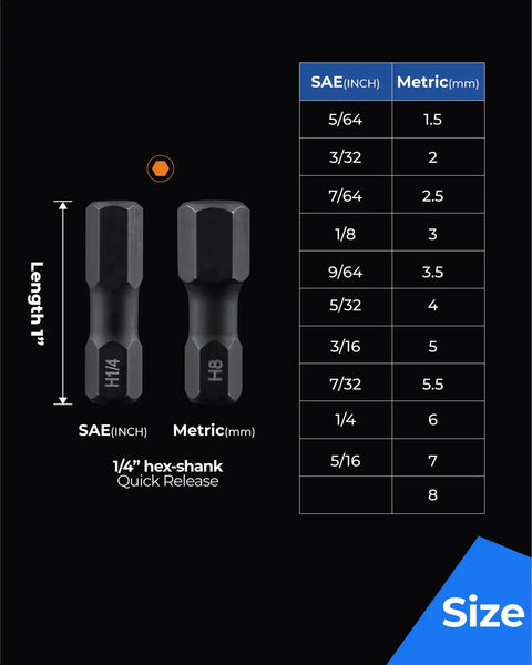 Hex Head Allen Wrench Drill Bit Set 26 Pc With One Quarter Inch Shank Quick Change Bit Holder, Metric And SAE Drill Bits, Strong Magnetic, One Inch Long, Storage Box For DIYers And Pros