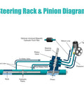 Diagram of Drop In Beefy Electronic Power Steering Rack And Pinion Replacement For Lexus RX350 RX450h 2010 2020 And RX350L RX450hL 2019 2020
