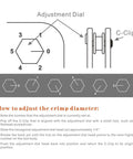 Angled Head PEX Crimp Tool adjustment dial and instructions for 1 inch copper crimp rings, Go No Go Gauge included.
