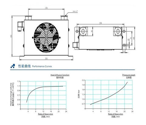 Technical diagram of Heavy Duty Plate Heat Exchanger Cooling Unit With 1.1kW Power, 30 L Per Minute Flow, Dual Voltage Compatibility.